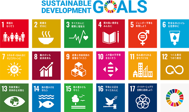 イラスト：SUSTAINABLE DEVELOPMENT GOALS