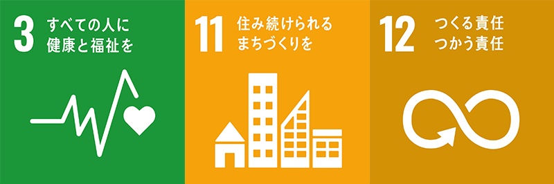 イラスト：3 すべての人に健康と福祉を　11 住み続けられるまちづくりを　12 つくる責任つかう責任